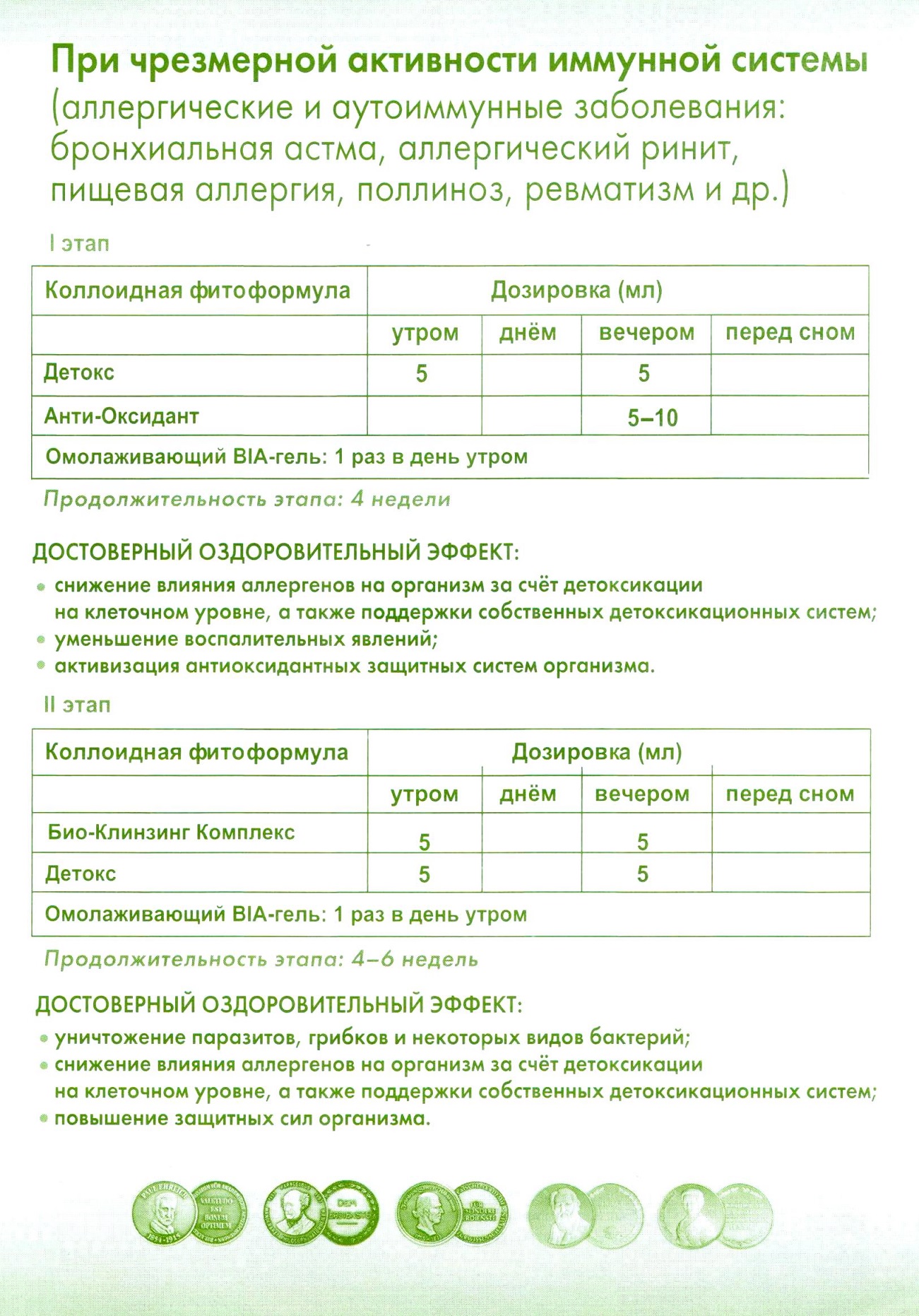Стойкий иммунитет