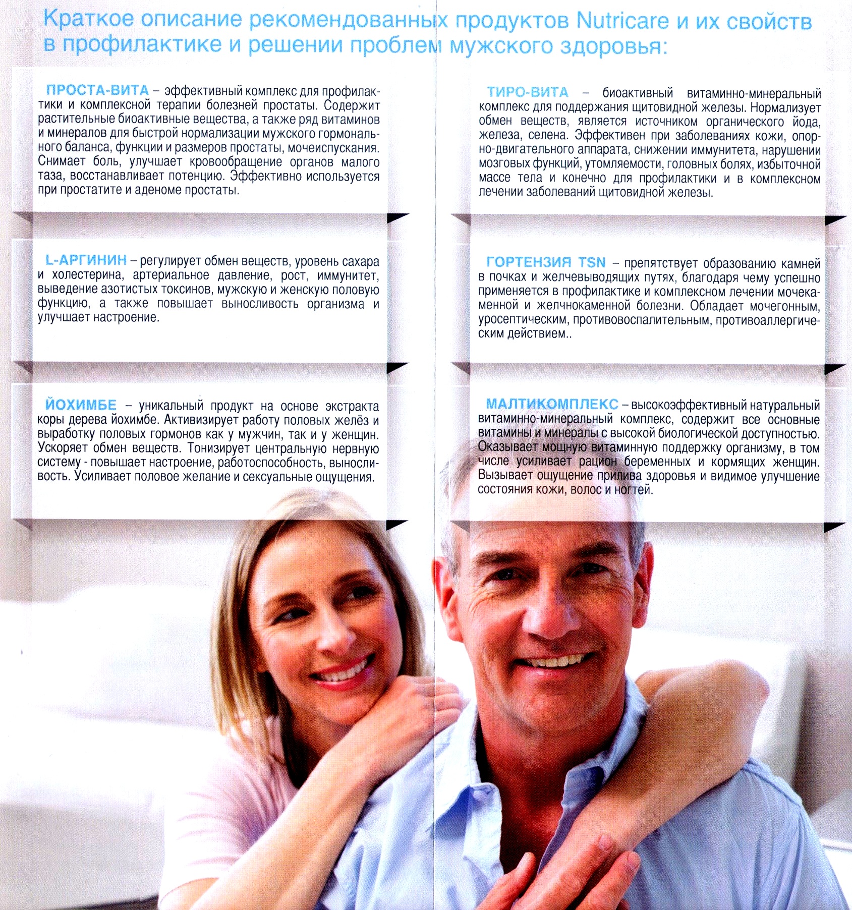 Мужское здоровье Nutricare