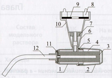 Рис. 15. Устройство ДФК «Арго+»