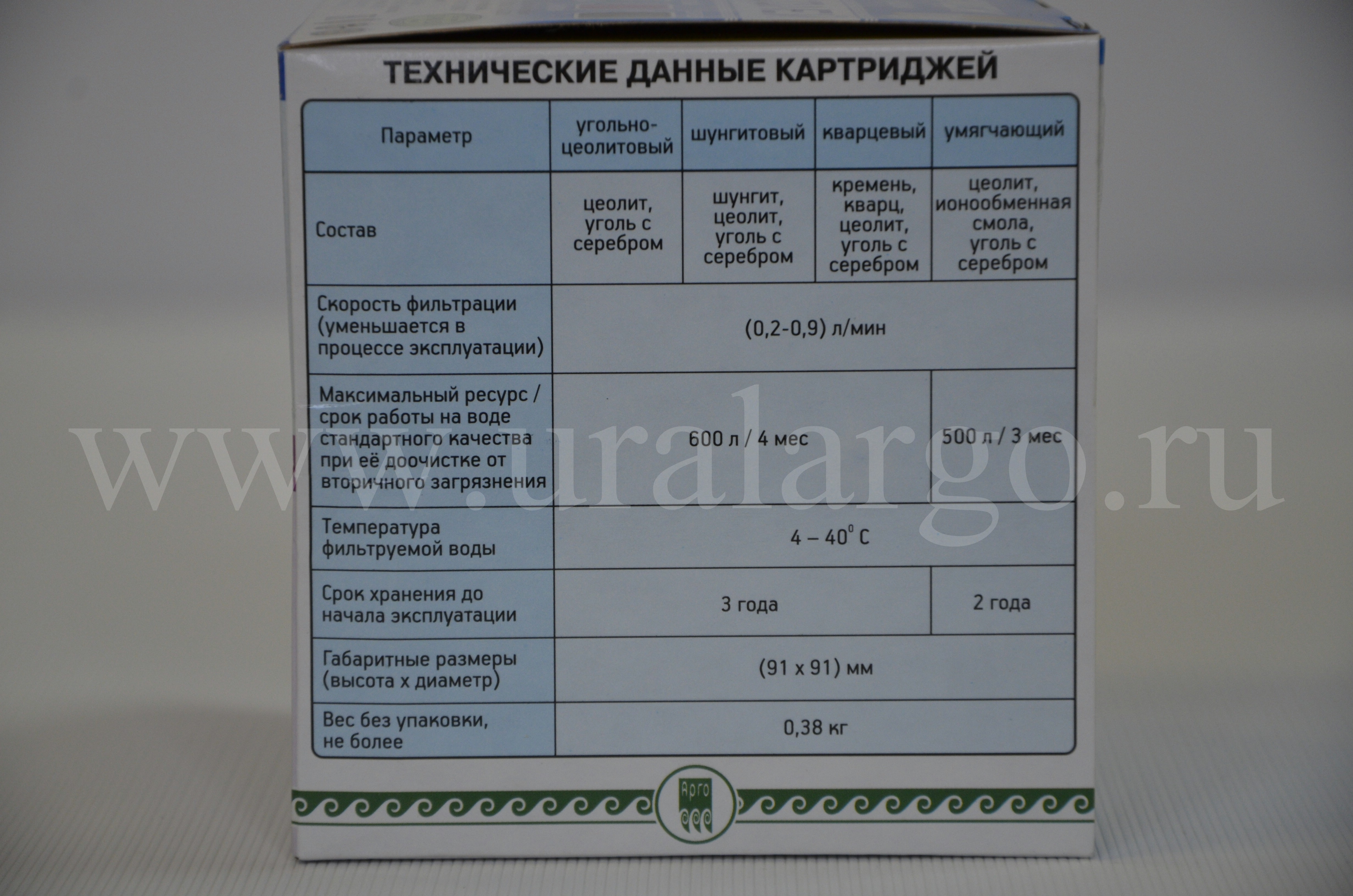 картридж водолей угольно-цеолитовый арго