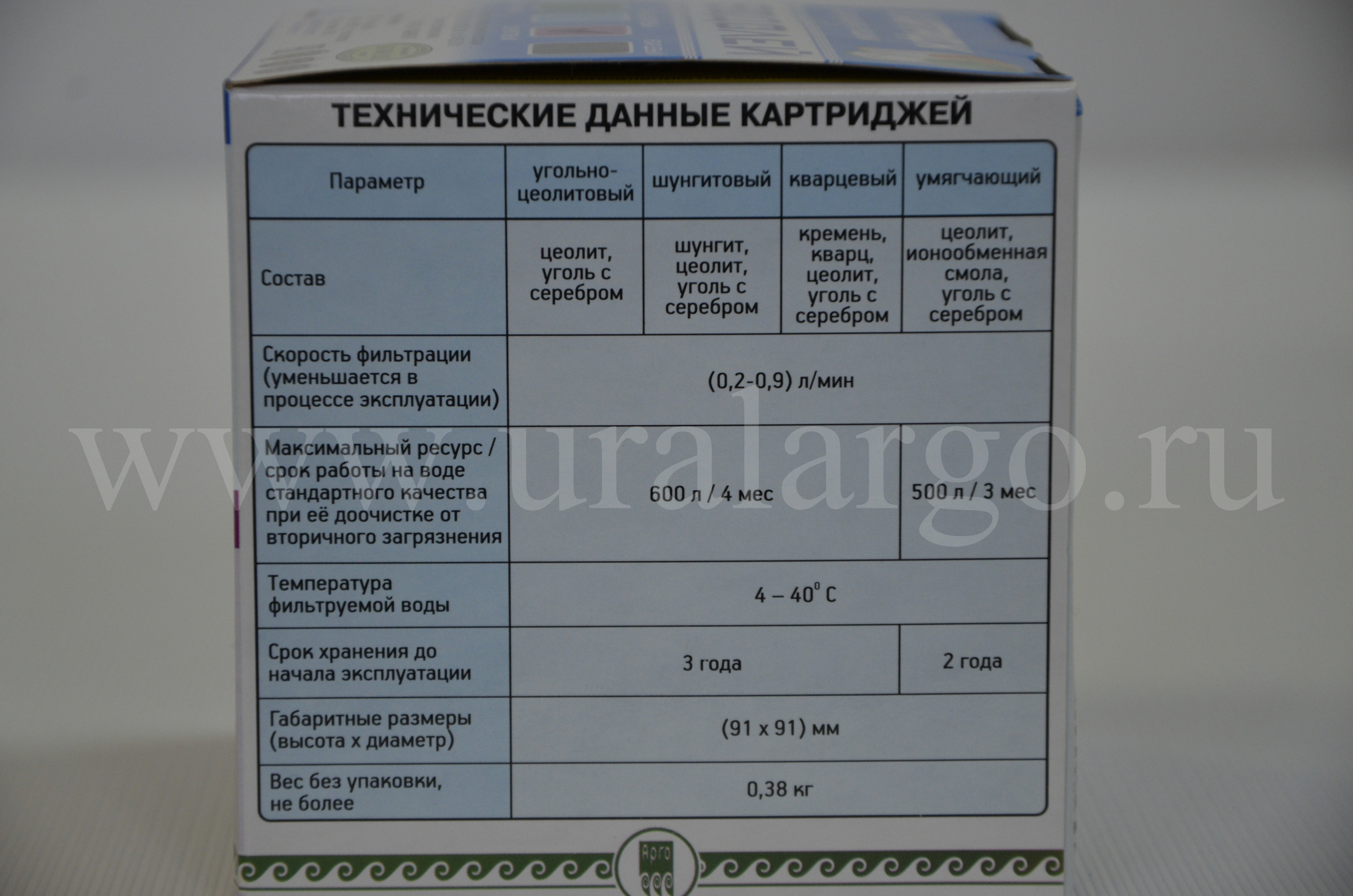 картридж водолей шунгитовый арго