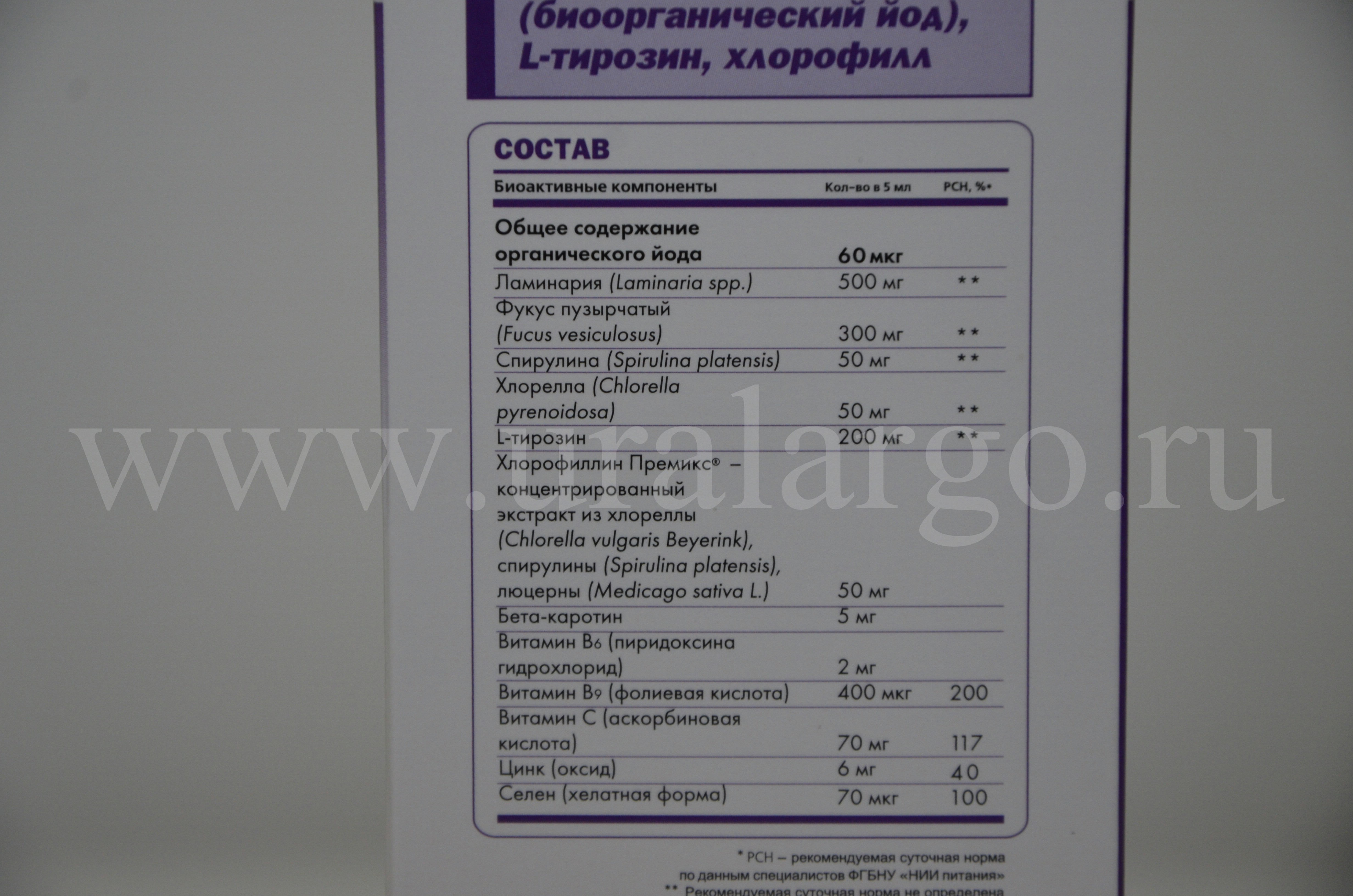 тирео саппорт арго
