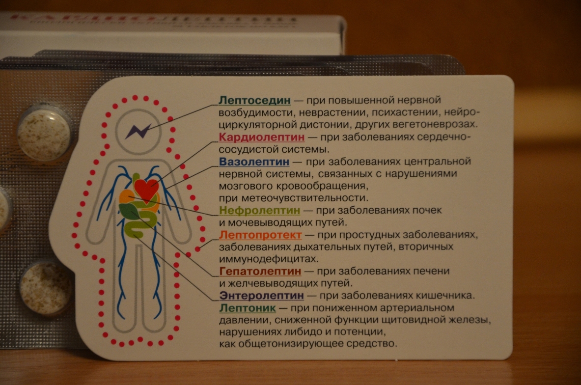 Кардиолептин Екатеринбург
